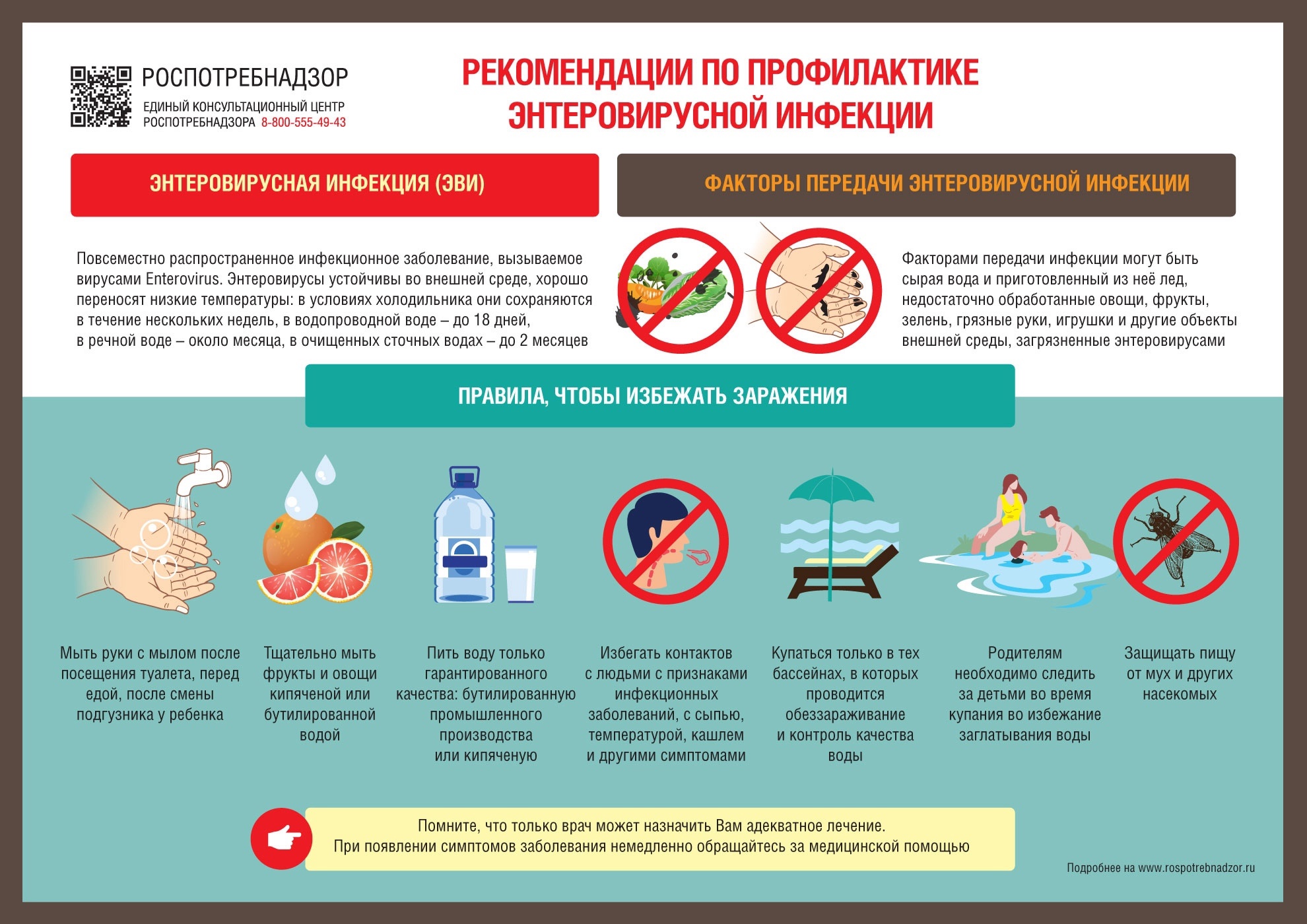 РОСПОТРЕБНАДЗОР информирует.