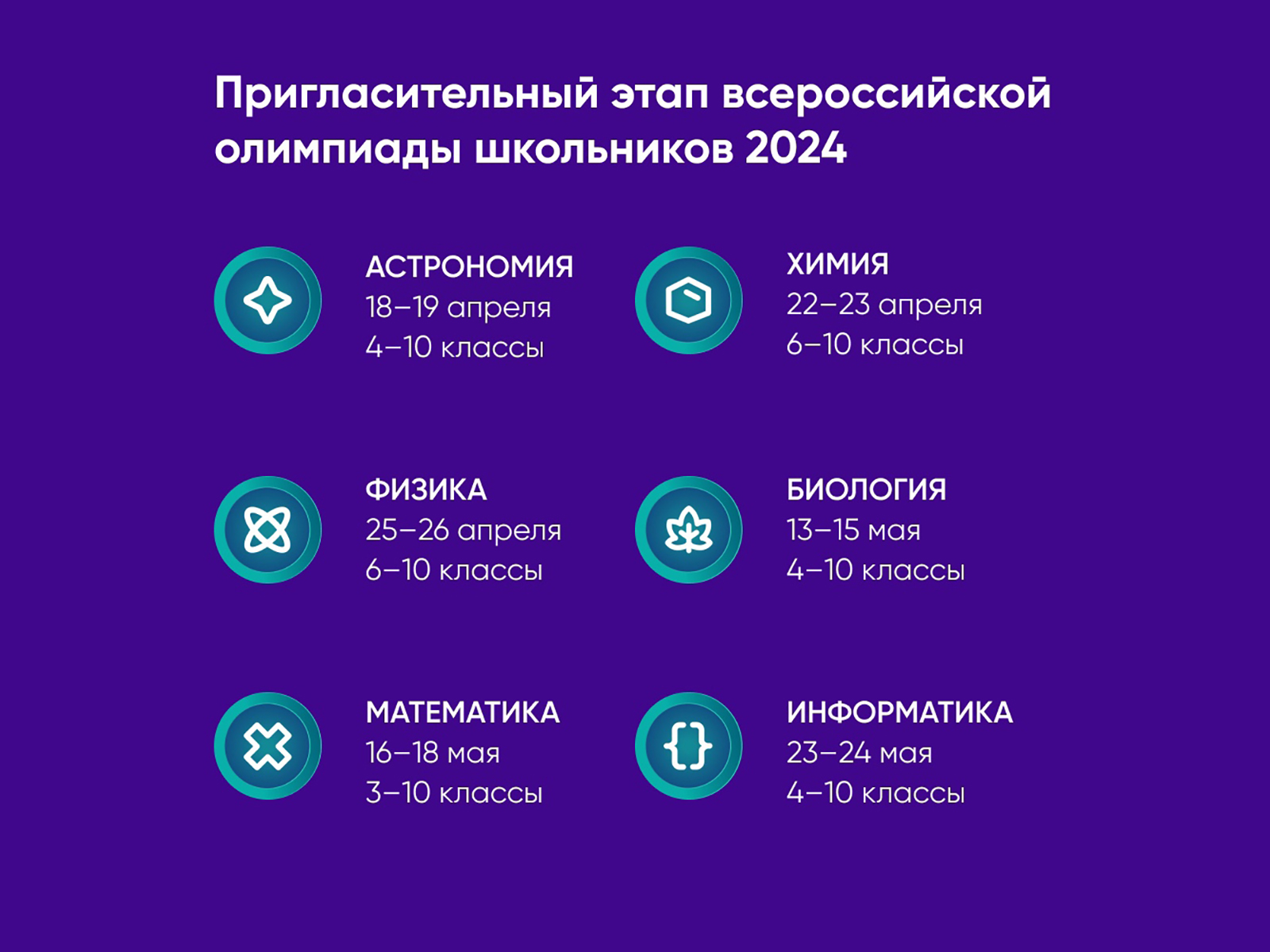 Открыта регистрация на пригласительный этап всероссийской олимпиады школьников.