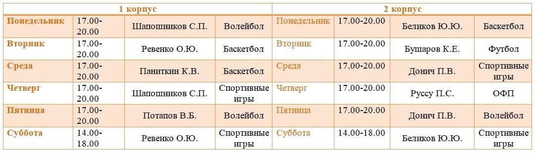 Расписание занятий.